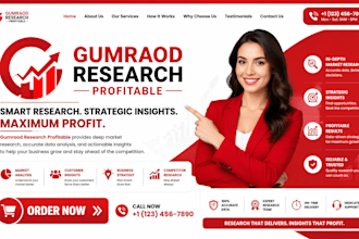research profitable digital products to sell on gumroad