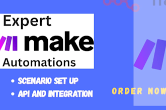 create your make com scenario make com automation