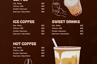 social media posts for coffee shops