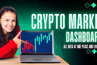 build you professional crypto market analysis dashboard in python