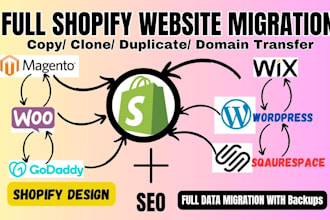 clone migrate wordpress godaddy wix woocommerce to shopify ecommerce store setup