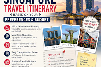 create a itinerary for your travel in singapore
