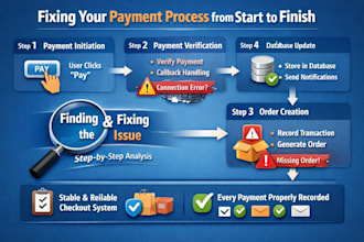 fix payment successful but order not updating or not received issue