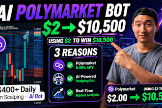 fast develop polymarket copytrading dedicated bot, crypto telegram trading bot