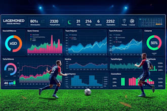 provide detailed football data analysis and match statistics