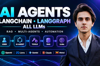 build ai agents, rag pipelines with llms,langchain,langgraph
