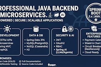 build ai powered java applications with spring boot, rest apis and micro service