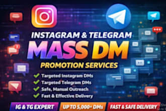 mass dm, discord mass dm, twiterr mass dm