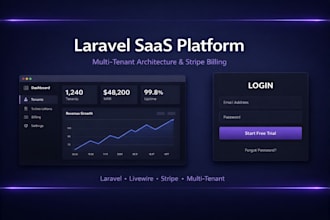 build a laravel multi tenant saas application with subscription billing