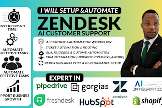 zendesk gorgias pipedrive freshdesk for ecommerce shopify customer support