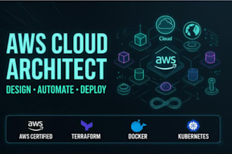 architect and deploy your AWS cloud infrastructure