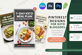 create promotional pinterest pin designs for keto bloggers meal content plans