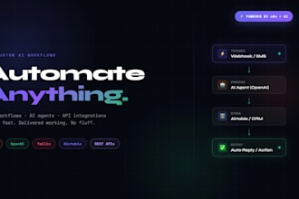 build custom ai automations for your business