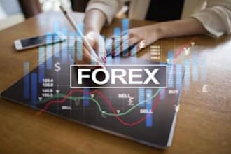 mentor you to pass forex funded challenges, with mt4, mt5 trading strategy