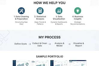 untangle your marketing data and build predictive growth engines