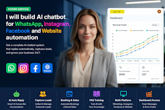 provide ai chatbot system with dashboard