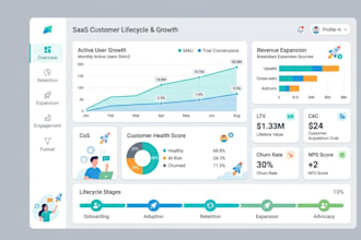 design premium UI UX for web and mobile