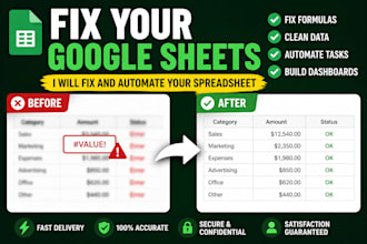 fix your google sheets formulas and automate your spreadsheet