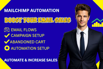 setup mailchimp automation, email flow and campaign that convert