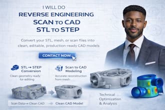 do reverse engineering scan to cad, stl to step, cad conversion malware analysis
