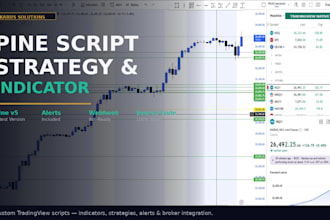 code a pine script strategy or indicator for tradingview