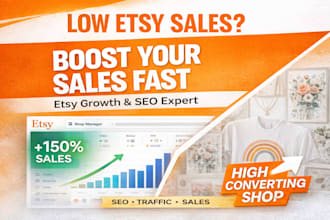 etsy product listing, etsy SEO, etsy setup, etsy marketing and promotion