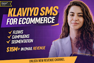 set up and optimize your klaviyo SMS marketing for ecommerce