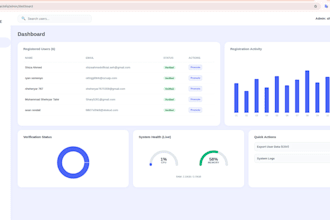 build a full stack web app using nextjs fastapi and postgresql