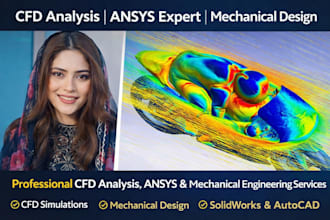 perform cfd, fea and thermal simulation using ansys, comsol and abaqus