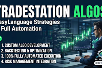 create easylanguage tradestation indicator trading strategy with full automation