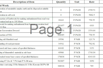 prepare boq, invoices for road construction and building projects