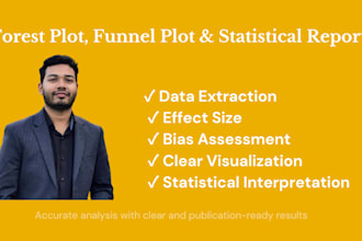 do meta analysis, forest plot, funnel plot and statistical report