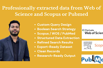 extract bibliometric data from web of science and scopus using custom queries