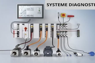 diagnosis and troubleshooting automation system