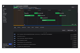 build custom data engineering projects, etl, elt, data pipelines