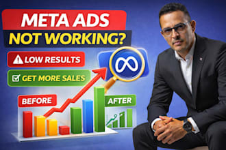 audit your facebook and instagram ads