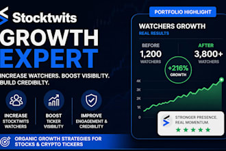boost your stocktwits visibility, credibility and watchers