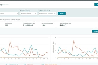 amazon fba product research