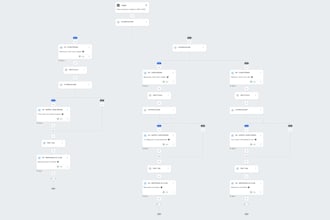 setup your klaviyo email flows
