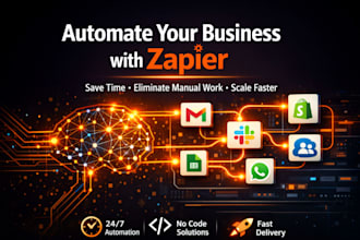 zapier automation customer retention business automation zapier automation