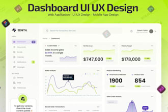 awesome advanced enterprise admin panel uiux dashboard