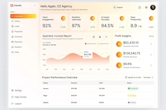 awesome advanced enterprise admin panel uiux dashboard