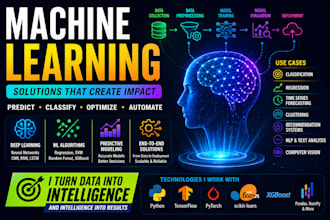 develop ai, machine learning, and deep learning solutions