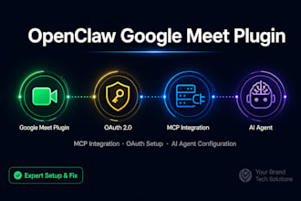 n8n fix install openclaw google meet plugin mcp integration oauth ai agent vapi