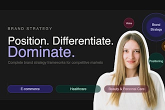 develop a brand strategy and positioning framework for ecommerce business