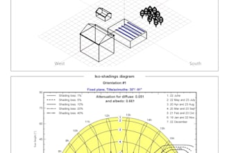 design a professional pvsyst report with a detailed 3d sketchup model
