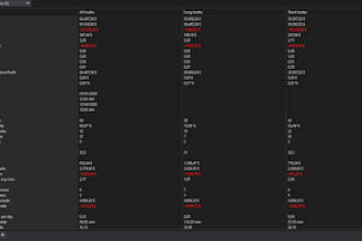 build and optimize your ninjatrader trading strategy