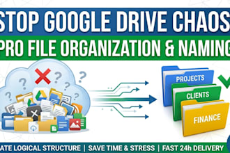 organize your google drive or dropbox and rename your files