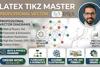 create professional latex tikz diagrams math plots and scientific illustrations