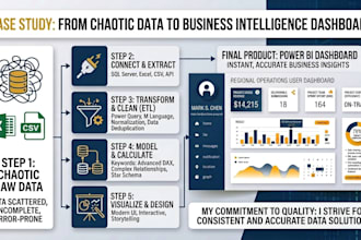 advanced data cleaning database management